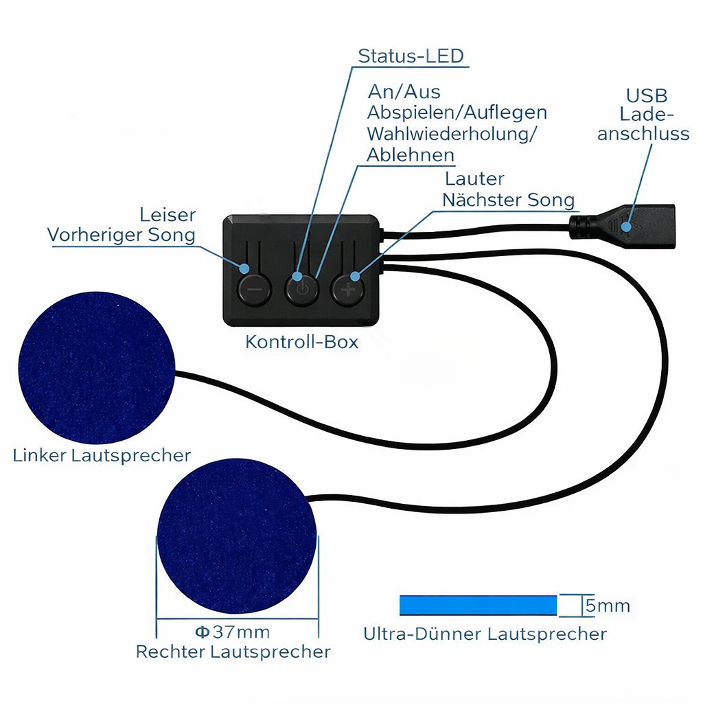 BambiTunes – Bluetooth Hörwelt für Ruhige Momente