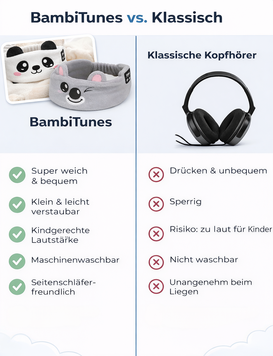 BambiTunes – Bluetooth Hörwelt für Ruhige Momente